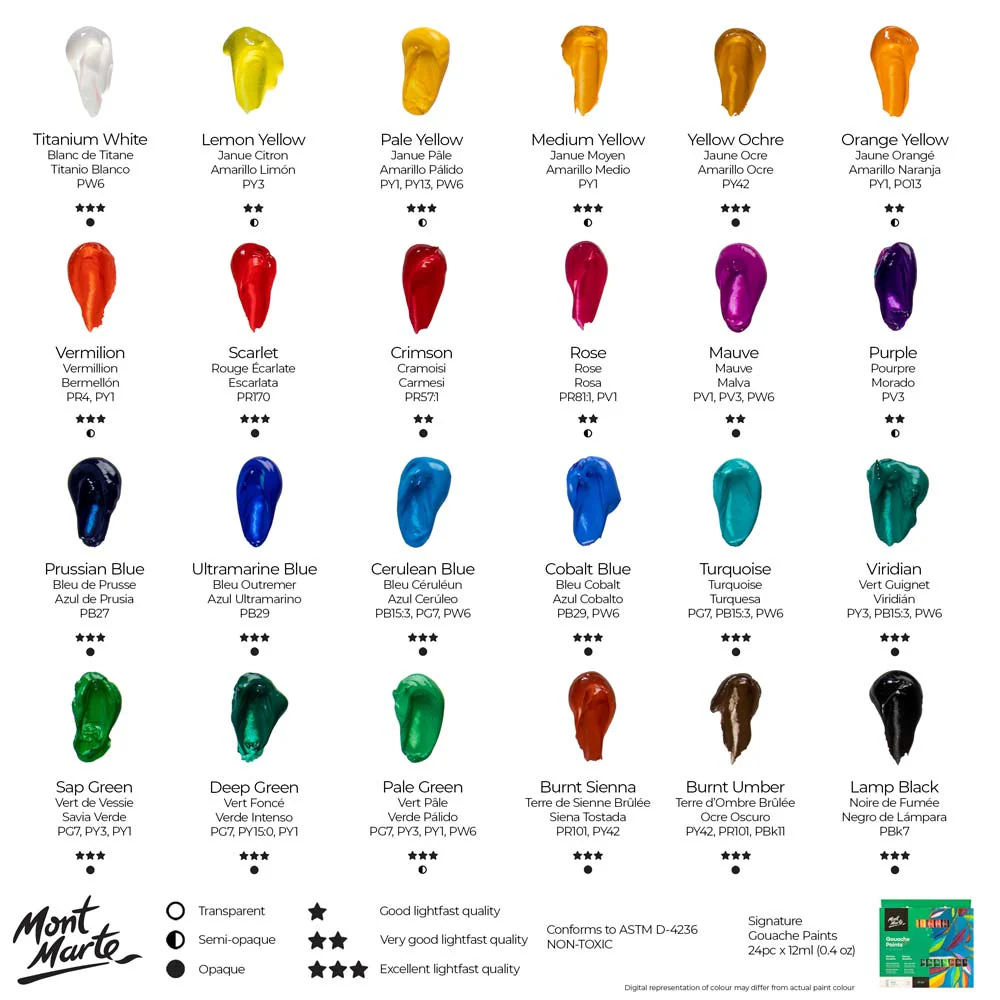 Gouache Paints Signature 24pc x 12ml - Image 10
