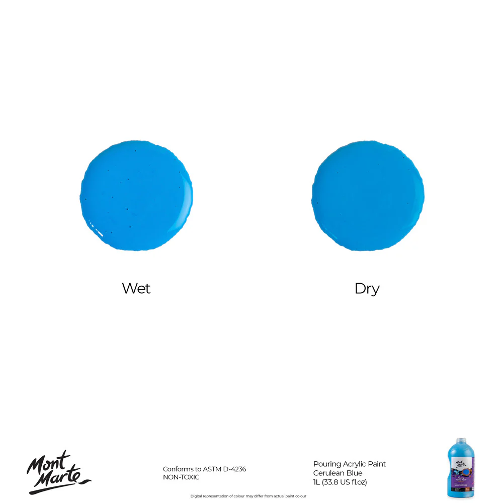 Pouring Acrylic Paint Premium 1L Bottle - Cerulean Blue - Image 9