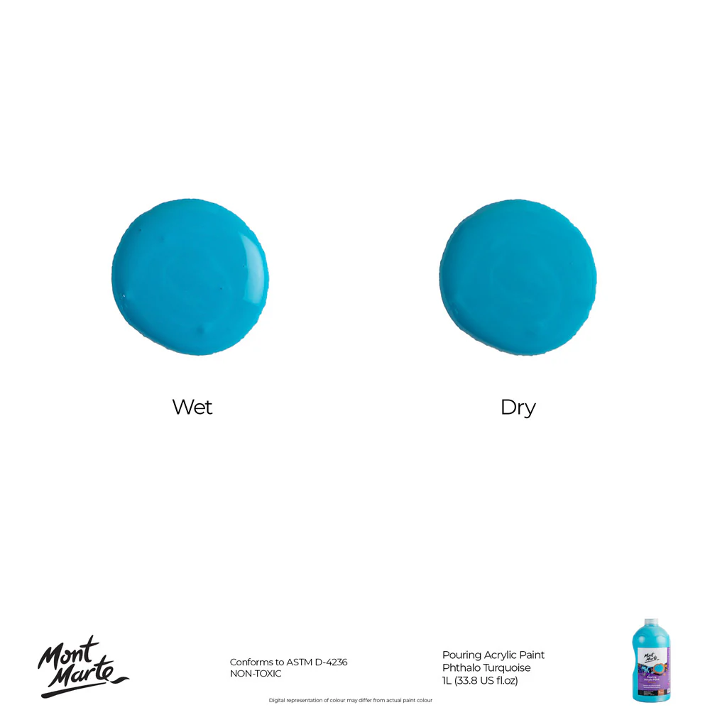 Pouring Acrylic Paint Premium 1L Bottle - Phthalo Turquoise - Image 9